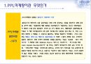 PPL마케팅 부동산에의 적용 - PPL마케팅,PPL마케팅사례분석,PPL마케팅환경분석및효과,부동산PPL마케팅.PPT자료 10페이지