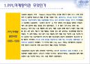 PPL마케팅 부동산에의 적용 - PPL마케팅,PPL마케팅사례분석,PPL마케팅환경분석및효과,부동산PPL마케팅.PPT자료 11페이지