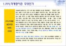 PPL마케팅 부동산에의 적용 - PPL마케팅,PPL마케팅사례분석,PPL마케팅환경분석및효과,부동산PPL마케팅.PPT자료 12페이지