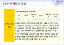 PPL마케팅 부동산에의 적용 - PPL마케팅,PPL마케팅사례분석,PPL마케팅환경분석및효과,부동산PPL마케팅.PPT자료 25페이지