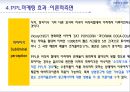 PPL마케팅 부동산에의 적용 - PPL마케팅,PPL마케팅사례분석,PPL마케팅환경분석및효과,부동산PPL마케팅.PPT자료 30페이지