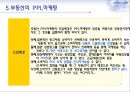 PPL마케팅 부동산에의 적용 - PPL마케팅,PPL마케팅사례분석,PPL마케팅환경분석및효과,부동산PPL마케팅.PPT자료 35페이지