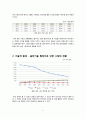 SM ENTERTAINMENT in JAPAN - SM ENTERTAINMENT,SM엔터에인먼트,SM엔터에인먼트일본진출,SM엔터에인먼트마케팅전략,노예계약 6페이지