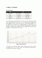 SM ENTERTAINMENT in JAPAN - SM ENTERTAINMENT,SM엔터에인먼트,SM엔터에인먼트일본진출,SM엔터에인먼트마케팅전략,노예계약 15페이지