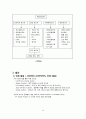 SM ENTERTAINMENT in JAPAN - SM ENTERTAINMENT,SM엔터에인먼트,SM엔터에인먼트일본진출,SM엔터에인먼트마케팅전략,노예계약 19페이지
