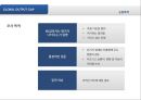 THE GLOBAL OUTPUT GAP : MEASUREMENT ISSUES AND DISPARITIES - OUTPUT,OUTPUT사용배경,잠재적산출량,OUTPUT GAP측정방법.PPT자료 3페이지