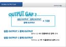 THE GLOBAL OUTPUT GAP : MEASUREMENT ISSUES AND DISPARITIES - OUTPUT,OUTPUT사용배경,잠재적산출량,OUTPUT GAP측정방법.PPT자료 8페이지
