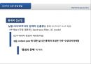 THE GLOBAL OUTPUT GAP : MEASUREMENT ISSUES AND DISPARITIES - OUTPUT,OUTPUT사용배경,잠재적산출량,OUTPUT GAP측정방법.PPT자료 14페이지