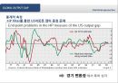 THE GLOBAL OUTPUT GAP : MEASUREMENT ISSUES AND DISPARITIES - OUTPUT,OUTPUT사용배경,잠재적산출량,OUTPUT GAP측정방법.PPT자료 15페이지