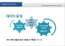 THE GLOBAL OUTPUT GAP : MEASUREMENT ISSUES AND DISPARITIES - OUTPUT,OUTPUT사용배경,잠재적산출량,OUTPUT GAP측정방법.PPT자료 22페이지