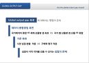 THE GLOBAL OUTPUT GAP : MEASUREMENT ISSUES AND DISPARITIES - OUTPUT,OUTPUT사용배경,잠재적산출량,OUTPUT GAP측정방법.PPT자료 23페이지