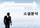 sns마케팅,소셜네트워크,마케팅,브랜드,브랜드마케팅,기업,서비스마케팅,글로벌,경영,시장,사례,swot,stp,4p.PPT자료 7페이지