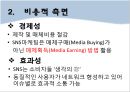 sns마케팅,소셜네트워크,마케팅,브랜드,브랜드마케팅,기업,서비스마케팅,글로벌,경영,시장,사례,swot,stp,4p.PPT자료 22페이지