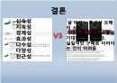sns마케팅,소셜네트워크,마케팅,브랜드,브랜드마케팅,기업,서비스마케팅,글로벌,경영,시장,사례,swot,stp,4p.PPT자료 26페이지