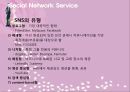 SNA(Social Network Analysis) Management Information System (SNT,SNA,SNA동향,SNS와SNA,Social Network Theory,Social Network Analysis).PPT자료 27페이지