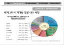 SM ENTERTAINMENT in JAPAN - SM엔터테인먼트,SM엔터테인먼트분석,SM엔터테인먼트마케팅전략,기획사분석 PPT자료 6페이지