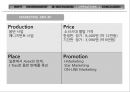 SM ENTERTAINMENT in JAPAN - SM엔터테인먼트,SM엔터테인먼트분석,SM엔터테인먼트마케팅전략,기획사분석 PPT자료 29페이지