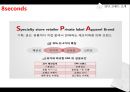 8 seconds - SPA,SPA브랜드,에잇세컨즈,에이세컨즈브랜드,제일모직,제일모직마케팅,에잇세컨즈중국진출,중국진출사례,패션중국진출,의류중국진출,에잇세컨즈중국진출 PPT자료 4페이지