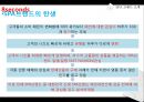 8 seconds - SPA,SPA브랜드,에잇세컨즈,에이세컨즈브랜드,제일모직,제일모직마케팅,에잇세컨즈중국진출,중국진출사례,패션중국진출,의류중국진출,에잇세컨즈중국진출 PPT자료 5페이지