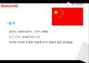 8 seconds - SPA,SPA브랜드,에잇세컨즈,에이세컨즈브랜드,제일모직,제일모직마케팅,에잇세컨즈중국진출,중국진출사례,패션중국진출,의류중국진출,에잇세컨즈중국진출 PPT자료 29페이지