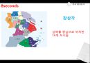 8 seconds - SPA,SPA브랜드,에잇세컨즈,에이세컨즈브랜드,제일모직,제일모직마케팅,에잇세컨즈중국진출,중국진출사례,패션중국진출,의류중국진출,에잇세컨즈중국진출 PPT자료 30페이지
