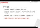 8 seconds - SPA,SPA브랜드,에잇세컨즈,에이세컨즈브랜드,제일모직,제일모직마케팅,에잇세컨즈중국진출,중국진출사례,패션중국진출,의류중국진출,에잇세컨즈중국진출 PPT자료 34페이지