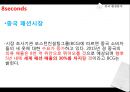 8 seconds - SPA,SPA브랜드,에잇세컨즈,에이세컨즈브랜드,제일모직,제일모직마케팅,에잇세컨즈중국진출,중국진출사례,패션중국진출,의류중국진출,에잇세컨즈중국진출 PPT자료 35페이지