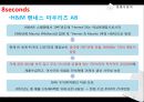 8 seconds - SPA,SPA브랜드,에잇세컨즈,에이세컨즈브랜드,제일모직,제일모직마케팅,에잇세컨즈중국진출,중국진출사례,패션중국진출,의류중국진출,에잇세컨즈중국진출 PPT자료 42페이지