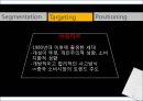 8 seconds - SPA,SPA브랜드,에잇세컨즈,에이세컨즈브랜드,제일모직,제일모직마케팅,에잇세컨즈중국진출,중국진출사례,패션중국진출,의류중국진출,에잇세컨즈중국진출 PPT자료 50페이지