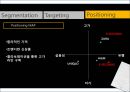 8 seconds - SPA,SPA브랜드,에잇세컨즈,에이세컨즈브랜드,제일모직,제일모직마케팅,에잇세컨즈중국진출,중국진출사례,패션중국진출,의류중국진출,에잇세컨즈중국진출 PPT자료 51페이지