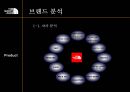 The North Face(노스페이스) 리네이밍전략 및 마케팅전략.PPT자료 7페이지