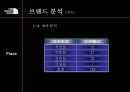 The North Face(노스페이스) 리네이밍전략 및 마케팅전략.PPT자료 10페이지