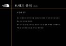 The North Face(노스페이스) 리네이밍전략 및 마케팅전략.PPT자료 17페이지