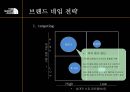 The North Face(노스페이스) 리네이밍전략 및 마케팅전략.PPT자료 20페이지