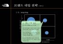 The North Face(노스페이스) 리네이밍전략 및 마케팅전략.PPT자료 22페이지