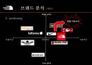 The North Face(노스페이스) 리네이밍전략 및 마케팅전략.PPT자료 25페이지