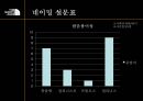 The North Face(노스페이스) 리네이밍전략 및 마케팅전략.PPT자료 34페이지