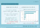 truebalance,트루밸런스,truebalance마케팅,truebalance마케팅분석,트루밸런스마케팅,워킹화,워킹화마케팅,워킹화마케팅전략,워킹화시장.ppt 5페이지