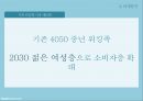 truebalance,트루밸런스,truebalance마케팅,truebalance마케팅분석,트루밸런스마케팅,워킹화,워킹화마케팅,워킹화마케팅전략,워킹화시장.ppt 17페이지