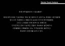 YEPP RE-NAMING (YEPP,옙 리네이밍 기획서,리네이밍 사례,리네이밍기획서,브랜드리네이밍).PPT자료 5페이지