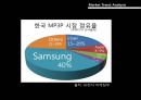 YEPP RE-NAMING (YEPP,옙 리네이밍 기획서,리네이밍 사례,리네이밍기획서,브랜드리네이밍).PPT자료 6페이지