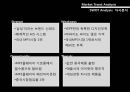 YEPP RE-NAMING (YEPP,옙 리네이밍 기획서,리네이밍 사례,리네이밍기획서,브랜드리네이밍).PPT자료 9페이지