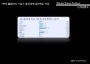 YEPP RE-NAMING (YEPP,옙 리네이밍 기획서,리네이밍 사례,리네이밍기획서,브랜드리네이밍).PPT자료 17페이지