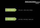 YEPP RE-NAMING (YEPP,옙 리네이밍 기획서,리네이밍 사례,리네이밍기획서,브랜드리네이밍).PPT자료 18페이지