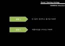 YEPP RE-NAMING (YEPP,옙 리네이밍 기획서,리네이밍 사례,리네이밍기획서,브랜드리네이밍).PPT자료 26페이지