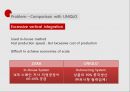 ZARA,ZARA마케팅전략,ZARA기업분석,자라마케팅전략,자라기업분석,자라영문마케팅,영문마케팅,영어마케팅.PPT자료 35페이지
