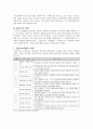 [사회복지실천론] 권한 부여모델(임파워먼트모델)에 대해 설명(역사적 기원, 발달배경, 기본가정, 주요원칙, 권한부여 모델의 특성, 권한부여모델의 주요 실천적 개념, 권한부여의 차원, 권한부여모델의 과정, 9페이지