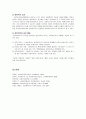 [사회복지실천론] 권한 부여모델(임파워먼트모델)에 대해 설명(역사적 기원, 발달배경, 기본가정, 주요원칙, 권한부여 모델의 특성, 권한부여모델의 주요 실천적 개념, 권한부여의 차원, 권한부여모델의 과정, 11페이지