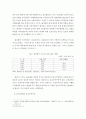 국제무역론-삼성전자와 애플 간의 소송,지적재산권과 보호무역주의,특허분쟁 11페이지