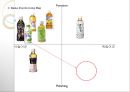 기능성음료,웰빙음료,음료시장,마케팅,브랜드,브랜드마케팅,기업,서비스마케팅,글로벌,경영,시장,사례,swot,stp,4p 22페이지